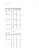 HEPATITIS C VIRUS CODON OPTIMIZED NON-STRUCTURAL NS3/4A FUSION GENE diagram and image