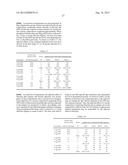 HEPATITIS C VIRUS CODON OPTIMIZED NON-STRUCTURAL NS3/4A FUSION GENE diagram and image