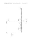 METHODS AND PHARMACEUTICAL COMPOSITIONS USEFUL FOR TREATING PSORIASIS diagram and image