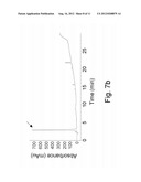 METHODS AND PHARMACEUTICAL COMPOSITIONS USEFUL FOR TREATING PSORIASIS diagram and image