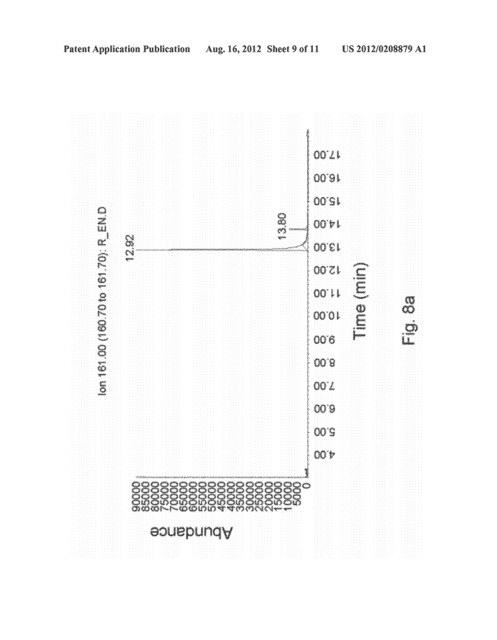 METHODS AND PHARMACEUTICAL COMPOSITIONS USEFUL FOR TREATING PSORIASIS - diagram, schematic, and image 10