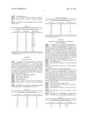 Organic Compounds diagram and image