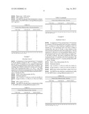 Organic Compounds diagram and image