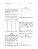 Organic Compounds diagram and image