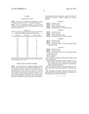 Organic Compounds diagram and image