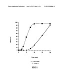 Moisture Resistant Container Systems for Rapidly Bioavailable Dosage Forms diagram and image