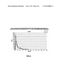 Moisture Resistant Container Systems for Rapidly Bioavailable Dosage Forms diagram and image