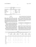 Moisture Resistant Container Systems for Rapidly Bioavailable Dosage Forms diagram and image