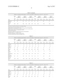 Moisture Resistant Container Systems for Rapidly Bioavailable Dosage Forms diagram and image