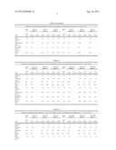 Moisture Resistant Container Systems for Rapidly Bioavailable Dosage Forms diagram and image