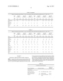 Moisture Resistant Container Systems for Rapidly Bioavailable Dosage Forms diagram and image