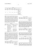 Biocide compositions and related methods diagram and image