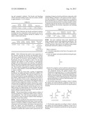 Biocide compositions and related methods diagram and image