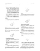 Biocide compositions and related methods diagram and image