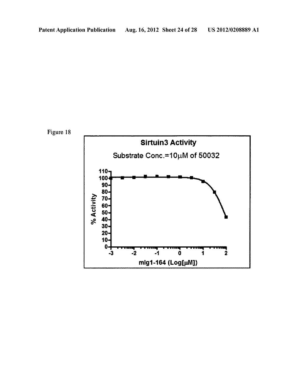 CLASS- AND ISOFORM-SPECIFIC HDAC INHIBITORS AND USES THEREOF - diagram, schematic, and image 25