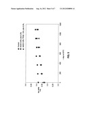 STABLE HYDROGEL COMPOSITIONS INCLUDING ADDITIVES diagram and image