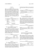 STABLE HYDROGEL COMPOSITIONS INCLUDING ADDITIVES diagram and image