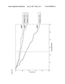 METHODS OF PREDICTING THE NEED FOR SURGERY IN CROHN S DISEASE diagram and image