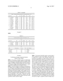 METHODS OF PREDICTING THE NEED FOR SURGERY IN CROHN S DISEASE diagram and image