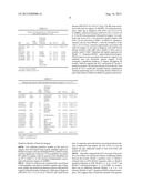 METHODS OF PREDICTING THE NEED FOR SURGERY IN CROHN S DISEASE diagram and image