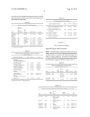 METHODS OF PREDICTING THE NEED FOR SURGERY IN CROHN S DISEASE diagram and image