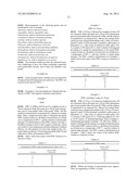 STABILIZATION OF COMPOUNDS COMPRISING IODINE diagram and image