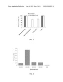 UV-STABILIZED PROTEIN-POLYMER COMPOSITIONS diagram and image