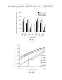 UV-STABILIZED PROTEIN-POLYMER COMPOSITIONS diagram and image