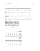 POLYCARBONATE COMPOSITIONS WITH IMPROVED MELT STABILITY diagram and image