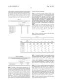 USE OF POLY(BIPHENYL ETHER SULFONE)S diagram and image