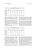 USE OF POLY(BIPHENYL ETHER SULFONE)S diagram and image