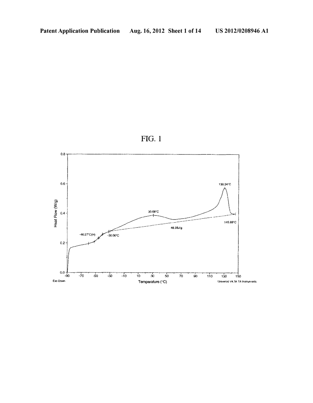 BLOCK COPOLYMERS IN SOFT COMPOUNDS - diagram, schematic, and image 02