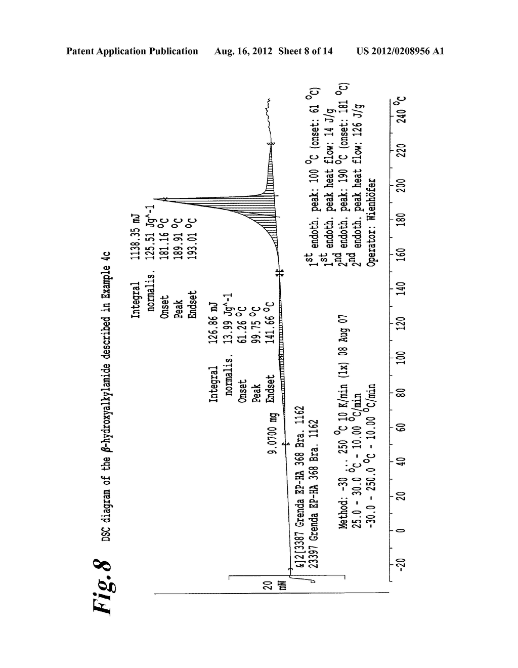 BETA-HYDROXYALKYLAMIDES, A METHOD FOR PRODUCTION OF SAME AND USE OF SAME - diagram, schematic, and image 09