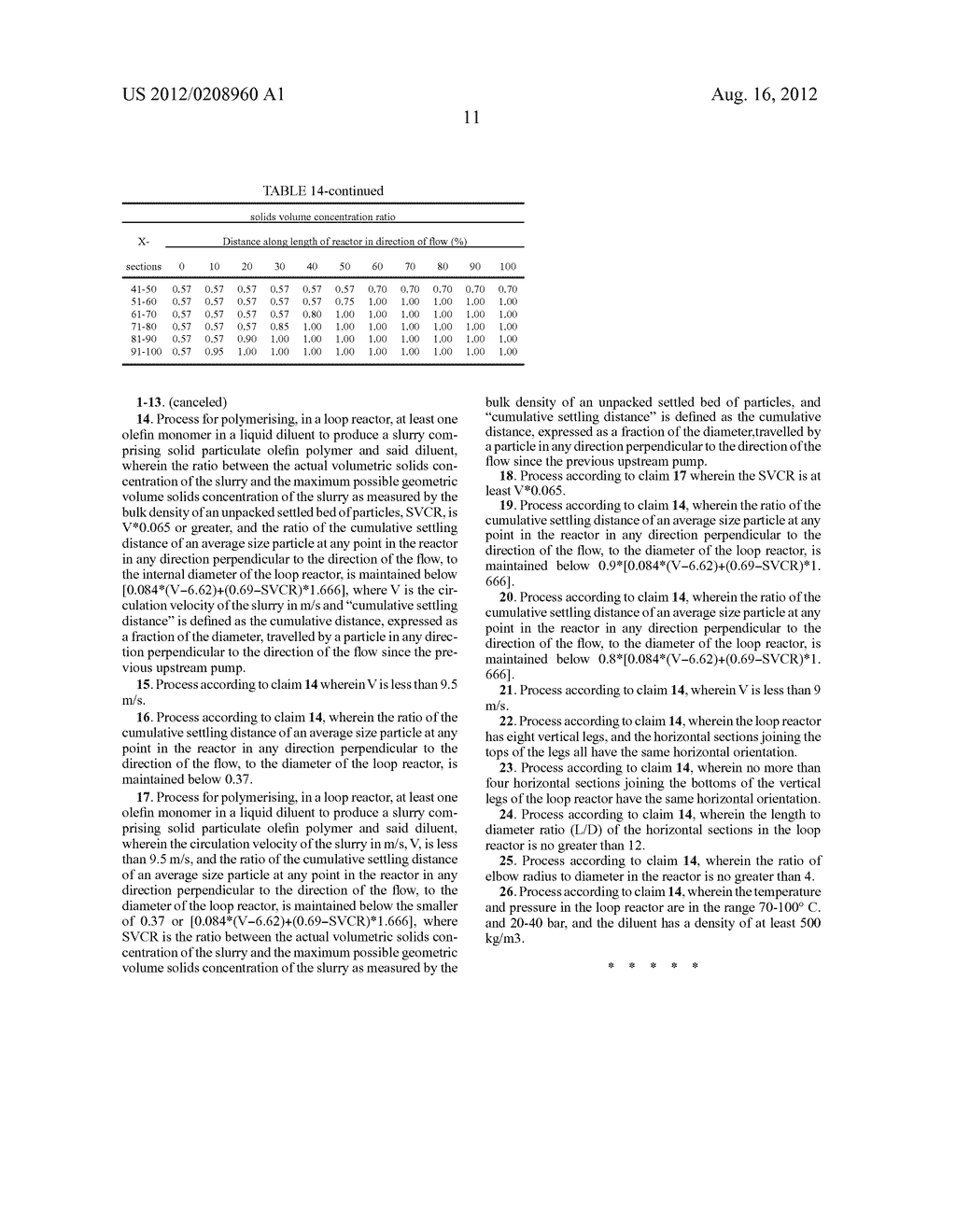 SLURRY PHASE POLYMERISATION PROCESS - diagram, schematic, and image 16