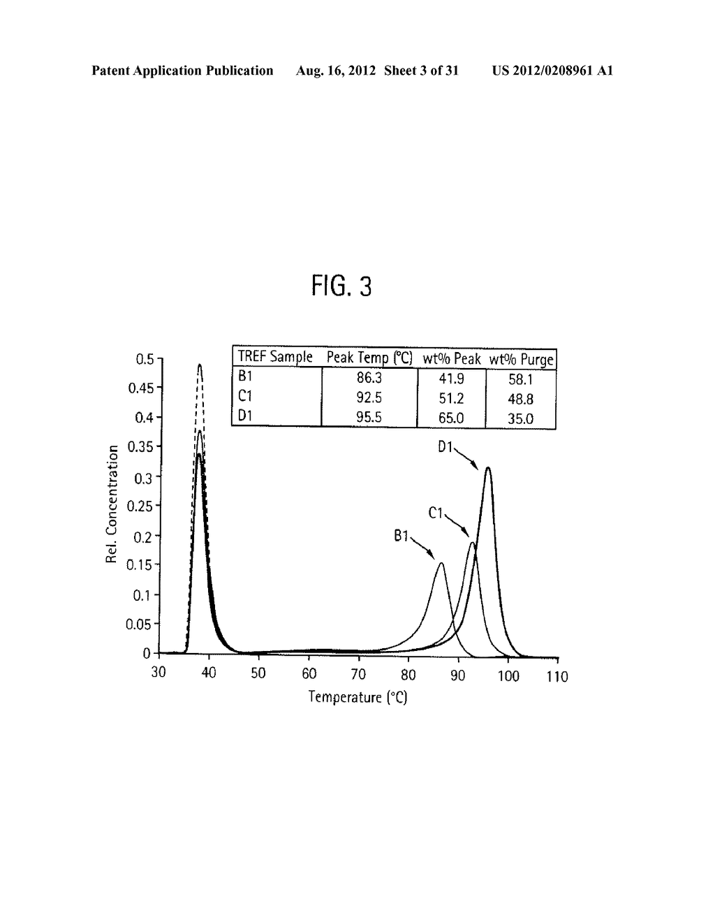 BLOCK COMPOSITES AND IMPACT MODIFIED COMPOSITIONS - diagram, schematic, and image 04