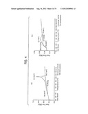 BLOCK COMPOSITES AND IMPACT MODIFIED COMPOSITIONS diagram and image