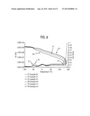 BLOCK COMPOSITES AND IMPACT MODIFIED COMPOSITIONS diagram and image