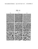 BLOCK COMPOSITES AND IMPACT MODIFIED COMPOSITIONS diagram and image