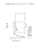 BLOCK COMPOSITES AND IMPACT MODIFIED COMPOSITIONS diagram and image