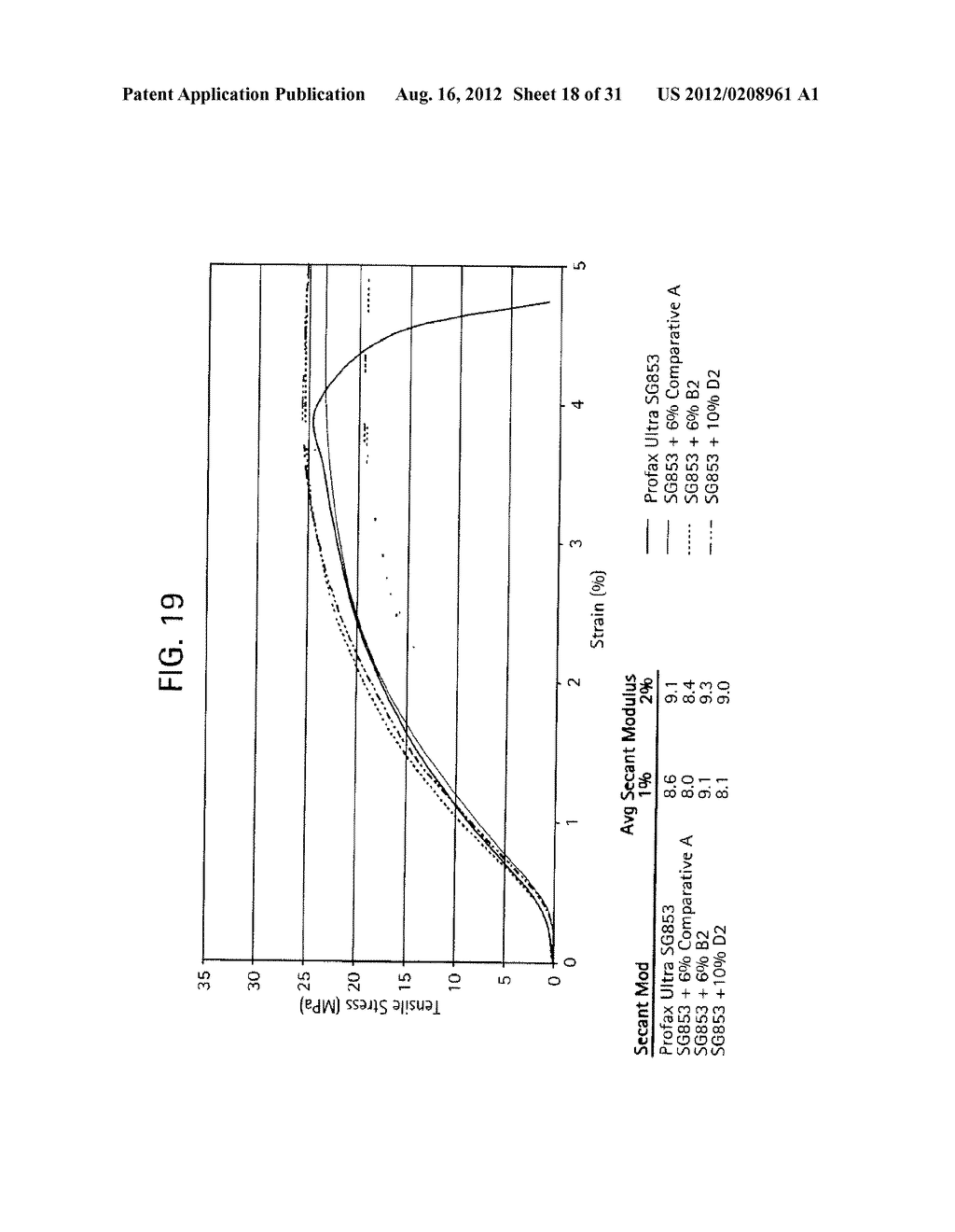 BLOCK COMPOSITES AND IMPACT MODIFIED COMPOSITIONS - diagram, schematic, and image 19