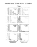 BLOCK COMPOSITES AND IMPACT MODIFIED COMPOSITIONS diagram and image