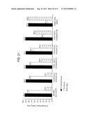 BLOCK COMPOSITES AND IMPACT MODIFIED COMPOSITIONS diagram and image