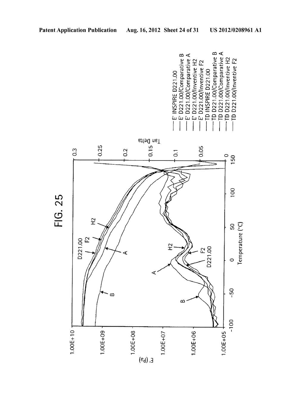 BLOCK COMPOSITES AND IMPACT MODIFIED COMPOSITIONS - diagram, schematic, and image 25