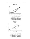 BLOCK COMPOSITES AND IMPACT MODIFIED COMPOSITIONS diagram and image