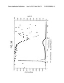 BLOCK COMPOSITES AND IMPACT MODIFIED COMPOSITIONS diagram and image