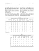 BLOCK COMPOSITES AND IMPACT MODIFIED COMPOSITIONS diagram and image