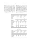 BLOCK COMPOSITES AND IMPACT MODIFIED COMPOSITIONS diagram and image