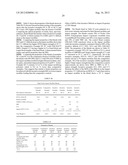 BLOCK COMPOSITES AND IMPACT MODIFIED COMPOSITIONS diagram and image