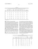 BLOCK COMPOSITES IN THERMOPLASTIC VULCANIZATE APPLICATIONS diagram and image