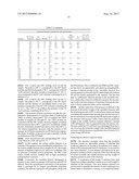 BLOCK COMPOSITES IN THERMOPLASTIC VULCANIZATE APPLICATIONS diagram and image